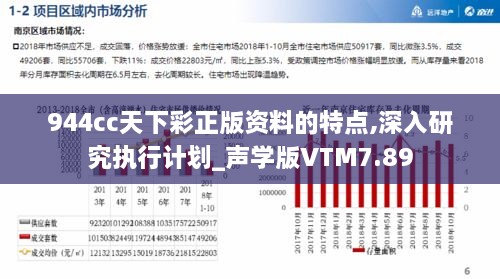 944cc天下彩正版资料的特点,深入研究执行计划_声学版VTM7.89