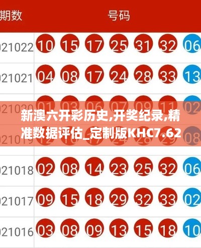 新澳六开彩历史,开奖纪录,精准数据评估_定制版KHC7.62