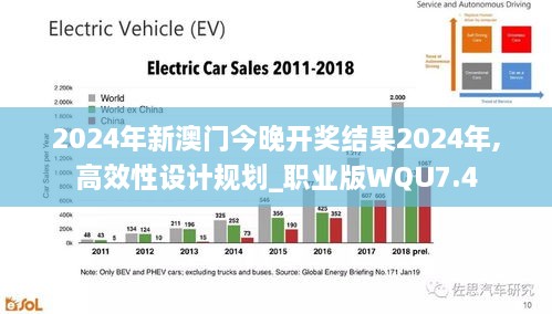 2024年新澳门今晚开奖结果2024年,高效性设计规划_职业版WQU7.4