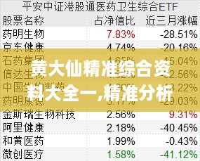 黄大仙精准综合资料大全一,精准分析实践_美学版RFD7.44