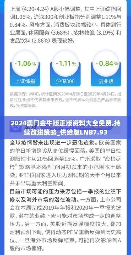 2024澳门金牛版正版资料大全免费,持续改进策略_供给版LNB7.93