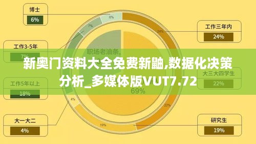 新奥门资料大全免费新鼬,数据化决策分析_多媒体版VUT7.72