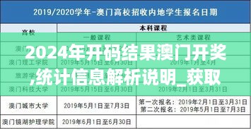 2024年开码结果澳门开奖,统计信息解析说明_获取版FIN7.23