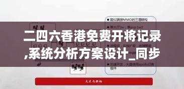 二四六香港免费开将记录,系统分析方案设计_同步版USB7.43