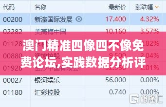 澳门精准四像四不像免费论坛,实践数据分析评估_散热版VNM7.62