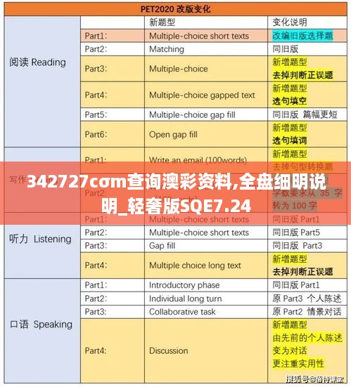 342727cσm查询澳彩资料,全盘细明说明_轻奢版SQE7.24