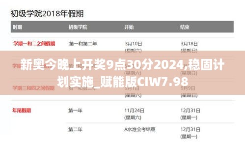 新奥今晚上开奖9点30分2024,稳固计划实施_赋能版CIW7.98