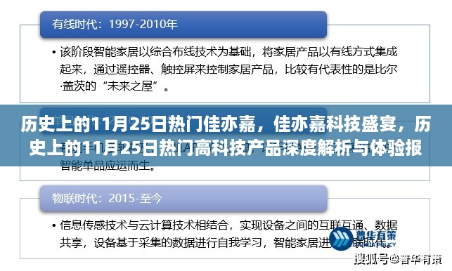 历史上的11月25日佳亦嘉科技盛宴，深度解析与体验高科技产品报告