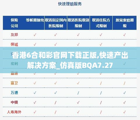 香港6合和彩官网下载正版,快速产出解决方案_仿真版BQA7.27