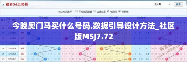 今晚奥门马买什么号码,数据引导设计方法_社区版MSJ7.72