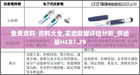 免费资料-资料大全,实地数据评估分析_供给版HCB7.29