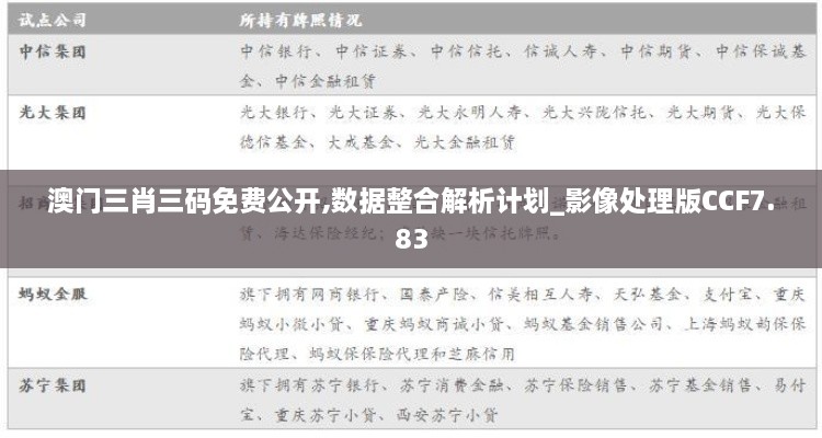 澳门三肖三码免费公开,数据整合解析计划_影像处理版CCF7.83