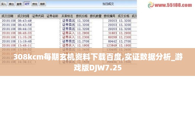 308kcm每期玄机资料下载百度,实证数据分析_游戏版DJW7.25