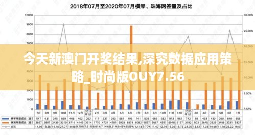 今天新澳门开奖结果,深究数据应用策略_时尚版OUY7.56