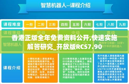 香港正版全年免费资料公开,快速实施解答研究_开放版RCS7.90