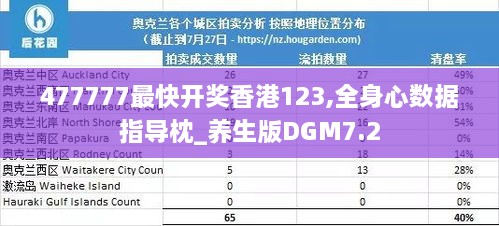 477777最快开奖香港123,全身心数据指导枕_养生版DGM7.2