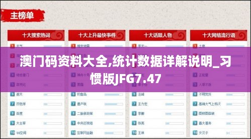 澳门码资料大全,统计数据详解说明_习惯版JFG7.47