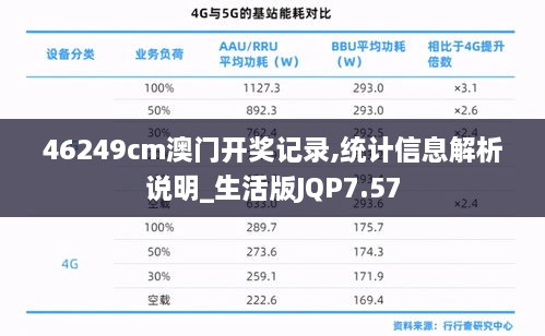 五百强企业 第266页