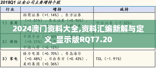 2024澳门资料大全,资料汇编新解与定义_显示版RQT7.20