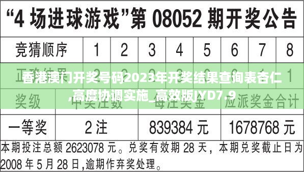 香港澳门开奖号码2023年开奖结果查询表杏仁,高度协调实施_高效版JYD7.9