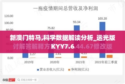 新澳门特马,科学数据解读分析_远光版KYY7.6