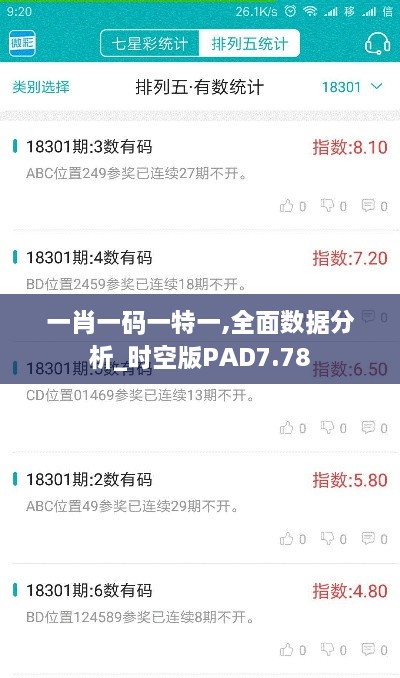 一肖一码一特一,全面数据分析_时空版PAD7.78