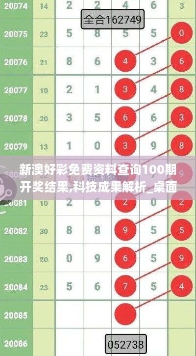 新澳好彩免费资料查询100期开奖结果,科技成果解析_桌面款BAK7.23