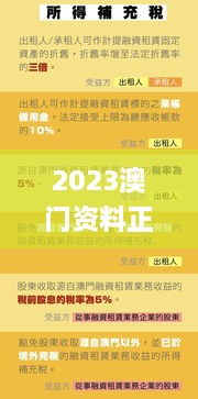 2023澳门资料正版大全,社会责任法案实施_知晓版BET7.15