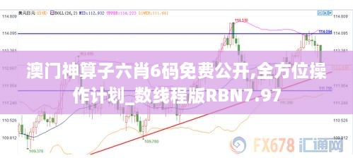 澳门神算子六肖6码免费公开,全方位操作计划_数线程版RBN7.97