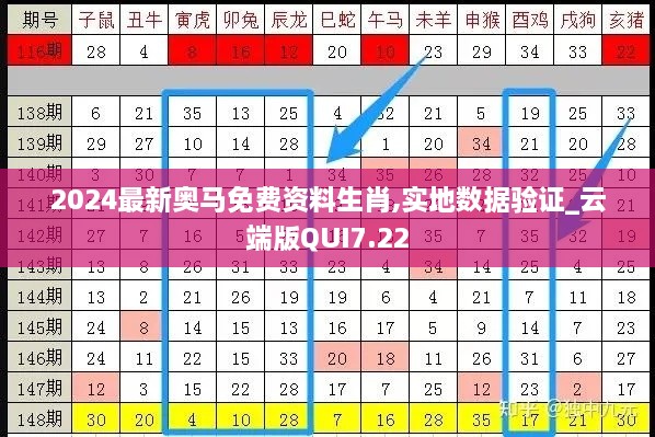 2024最新奥马免费资料生肖,实地数据验证_云端版QUI7.22