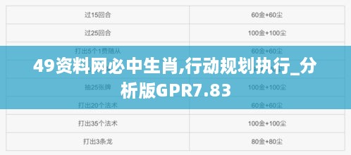 49资料网必中生肖,行动规划执行_分析版GPR7.83