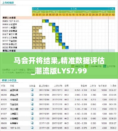 马会开将结果,精准数据评估_潮流版LYS7.99