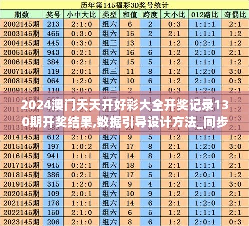 2024年11月 第93页