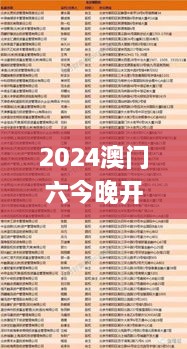 2024澳门六今晚开奖结果是多少,解密安防视图_家庭版WSU7.85