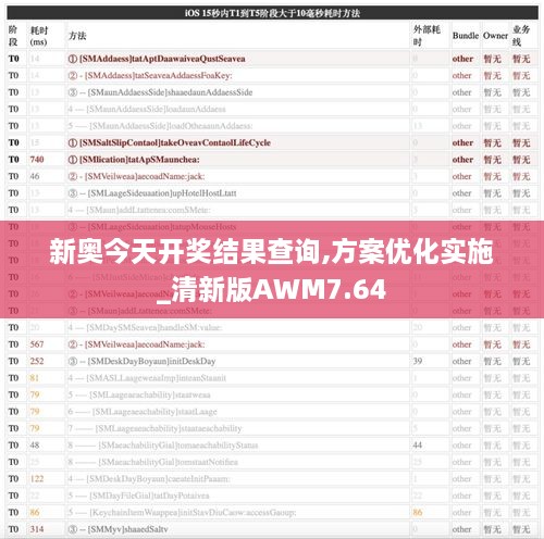 新奥今天开奖结果查询,方案优化实施_清新版AWM7.64