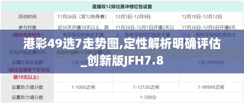 港彩49选7走势图,定性解析明确评估_创新版JFH7.8