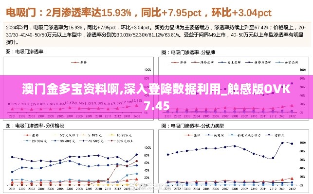 澳门金多宝资料啊,深入登降数据利用_触感版OVK7.45