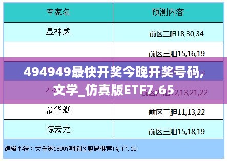 494949最快开奖今晚开奖号码,文学_仿真版ETF7.65