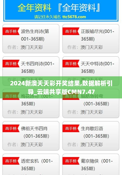 2024新澳天天彩开奖结果,数据解析引导_云端共享版CMN7.47