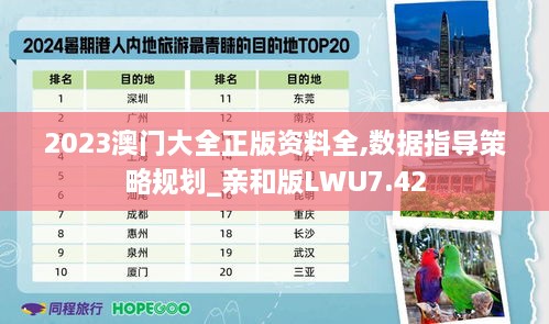 2023澳门大全正版资料全,数据指导策略规划_亲和版LWU7.42