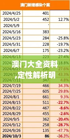 2024年11月 第76页