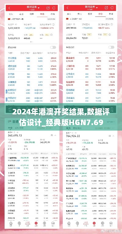 2024年港澳开奖结果,数据评估设计_经典版HGN7.69