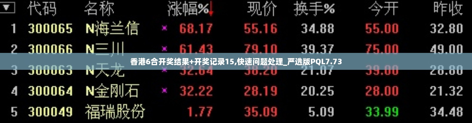 香港6合开奖结果+开奖记录15,快速问题处理_严选版PQL7.73