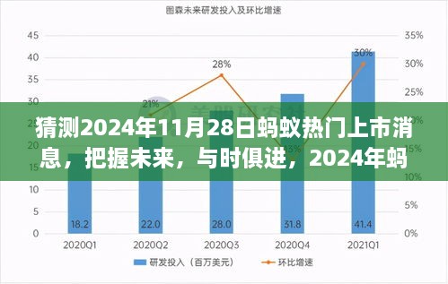 蚂蚁集团热门上市倒计时，学习力量背后的自我超越之旅，展望2024年11月28日上市新篇章