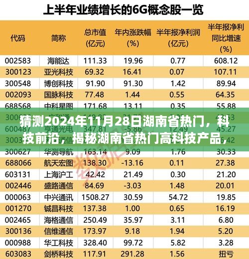 揭秘湖南省科技前沿，热门高科技产品全新体验之旅（预测2024年11月2 8日）