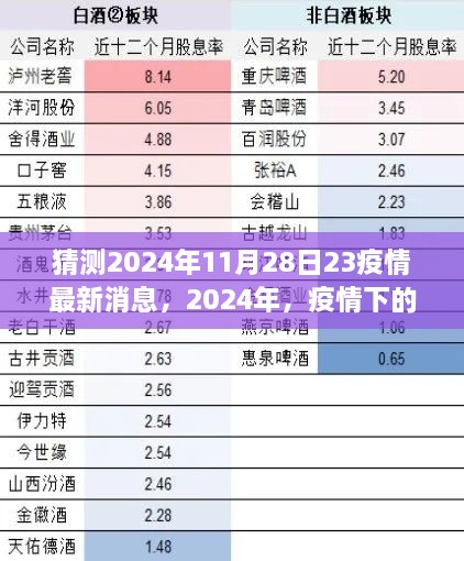 2024年疫情最新动态，积极转变与未来希望之光的展望