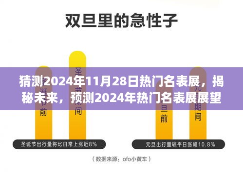 揭秘未来热门名表展，展望2024年名表盛宴的潮流趋势与惊喜揭秘