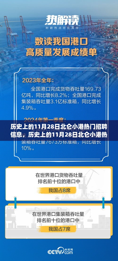 历史上的北仑小港热门招聘信息揭秘，探寻岗位变迁，洞察时代脉搏