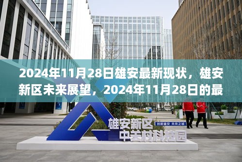 雄安新区最新现状解析与未来展望，2024年展望及观点阐述