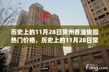 历史上的11月28日常州香溢俊园价格解析与热门趋势探讨